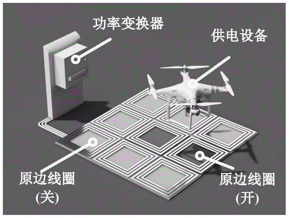 關(guān)于無(wú)線(xiàn)電能傳輸系統(tǒng)的電磁兼容解析