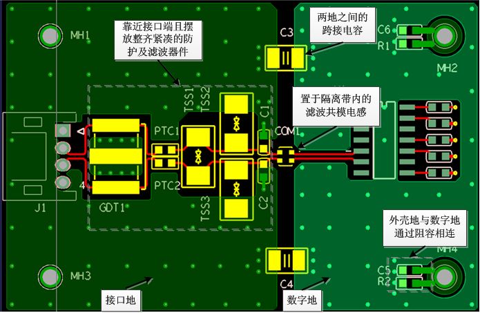 EMC測(cè)試中，RS485接口的電路設(shè)計(jì)方案有哪些